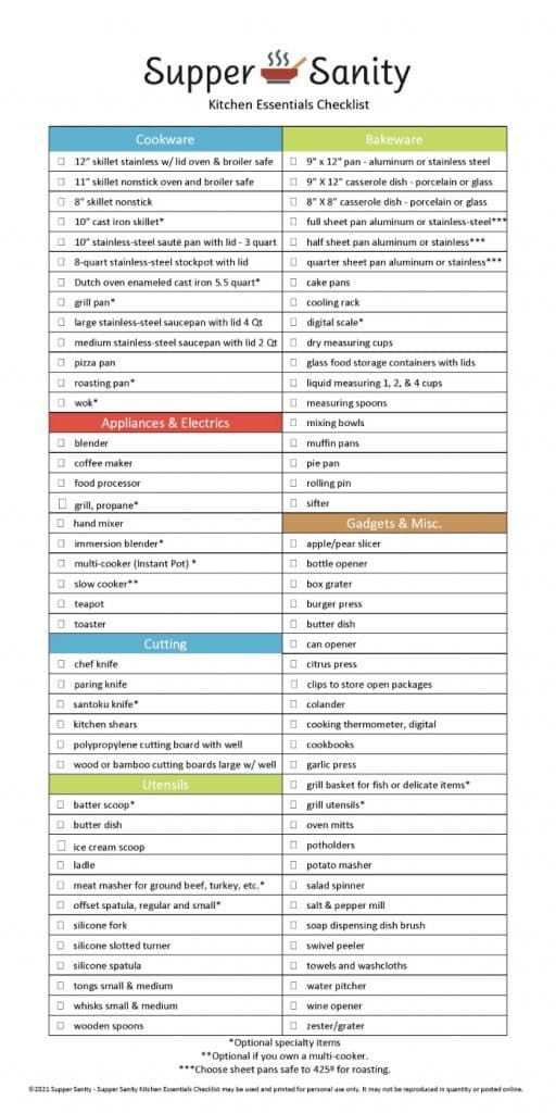 Kitchen Essentials Checklist