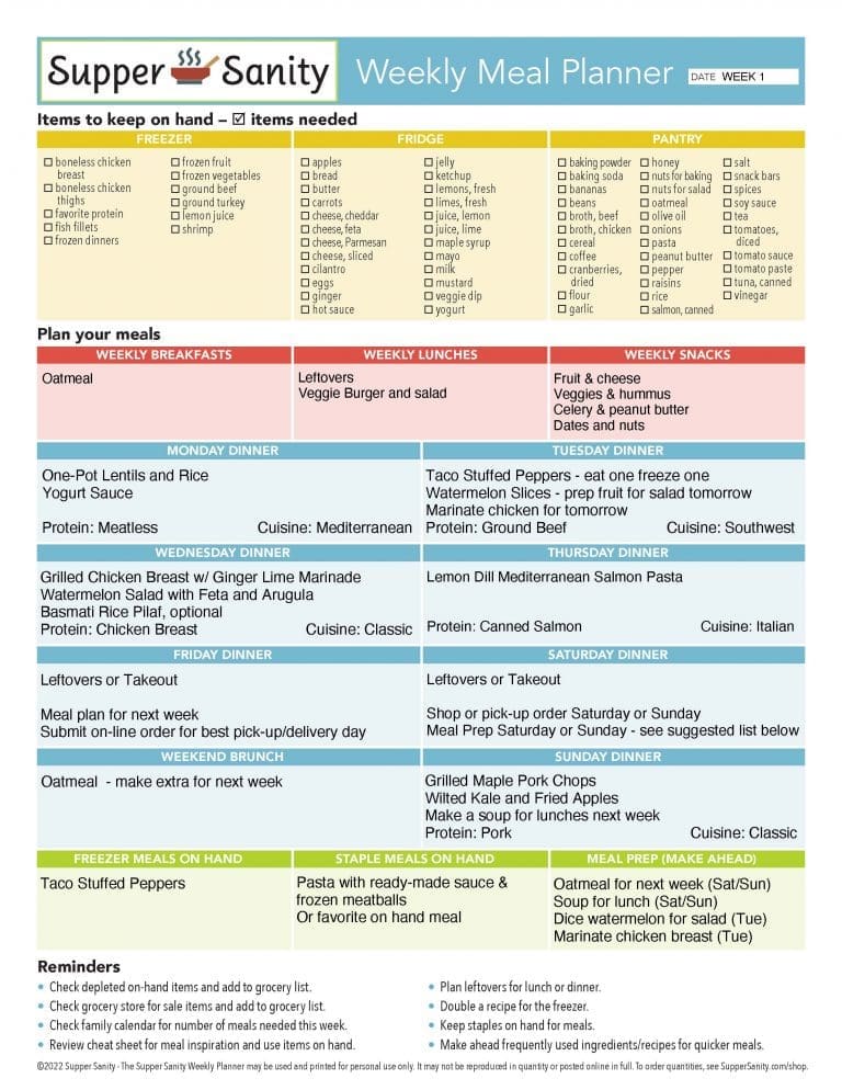 The Complete Kitchen Essentials Checklist | Supper Sanity